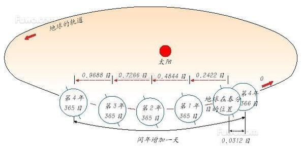 u=282576719,324862485&amp;fm=26&amp;gp=0.jpg